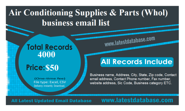 Air Conditioning Supplies & Parts (Whol) Email Insights Data