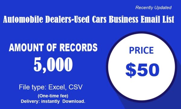 Automobile Dealers-Used Cars Email Insights Data