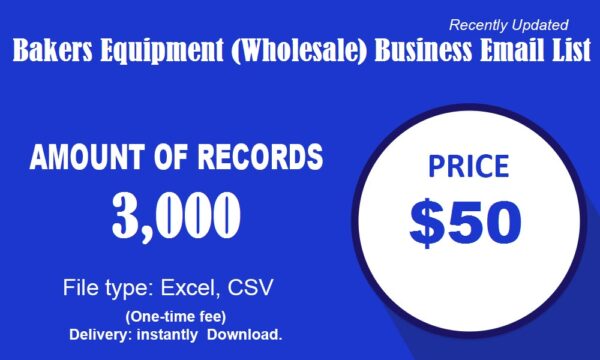 Bakers Equipment (Wholesale) Email Insights Data