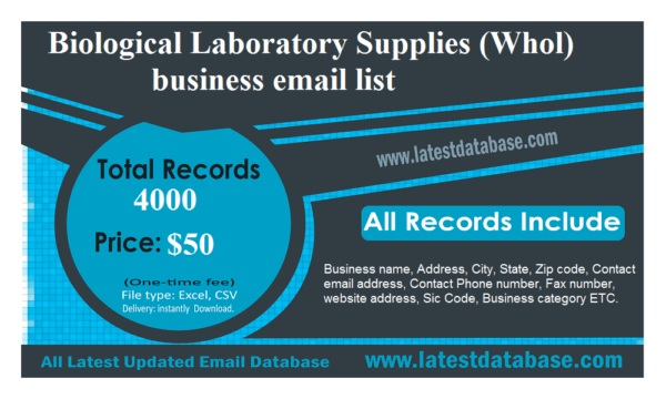 Biological Laboratory Supplies (Whol) Email Insights Data