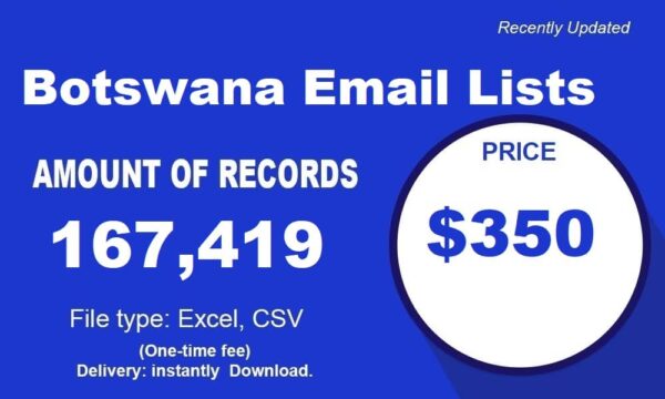 Botswana Email Insights Datas