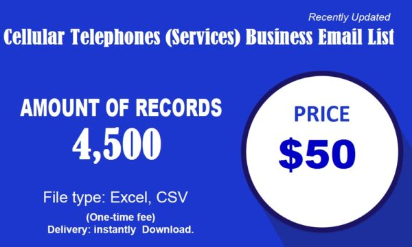 Cellular Telephones (Services) Email Insights Data