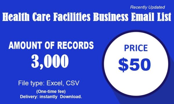 Health Care Facilities Email Insights Data