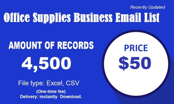 Office Supplies Email Insights Data